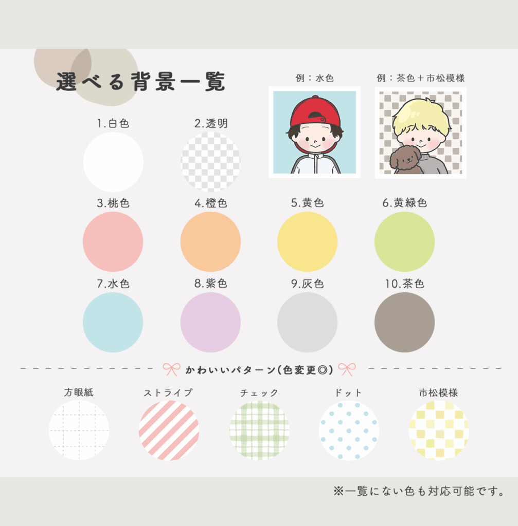 ココナラ出品内容紹介