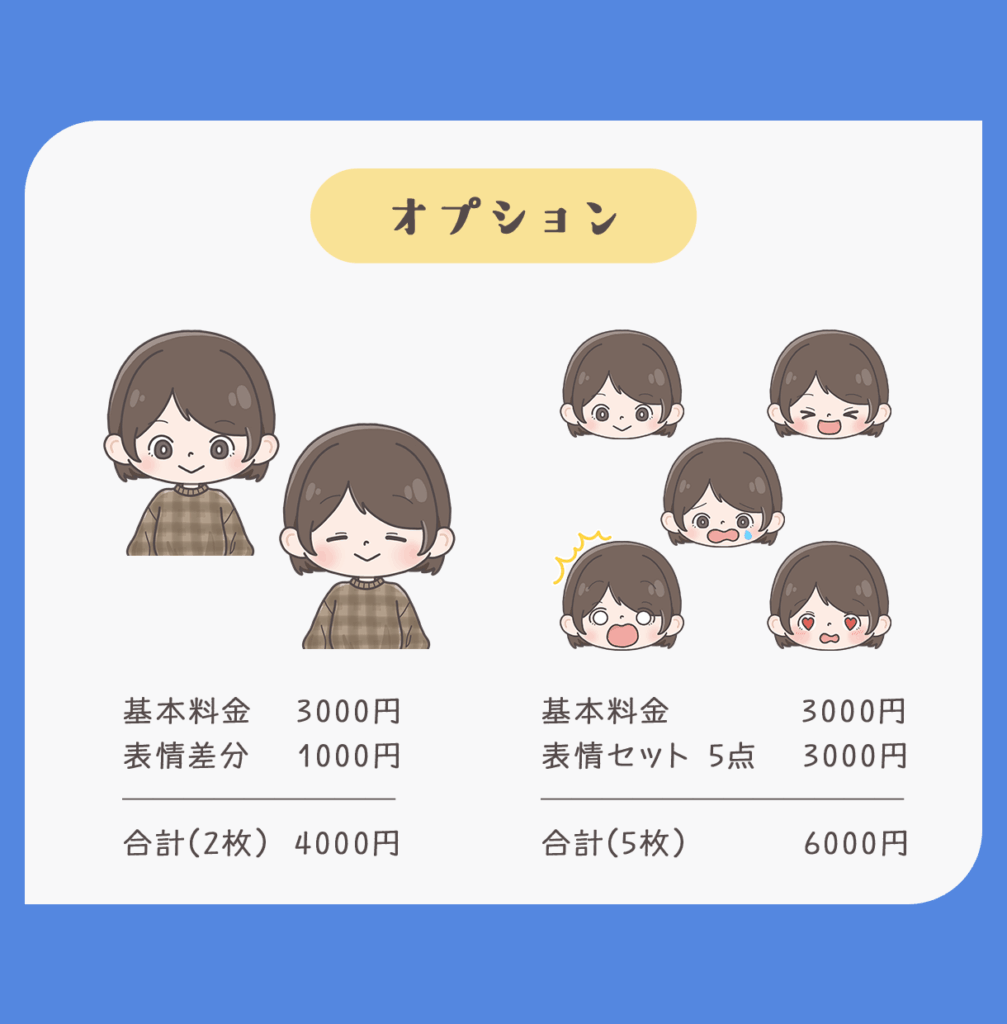 ココナラ出品内容紹介